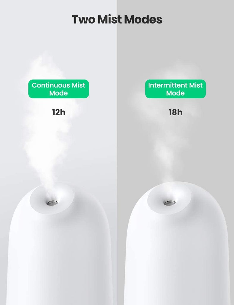 UGREEN Pudding Shape Humidifier White